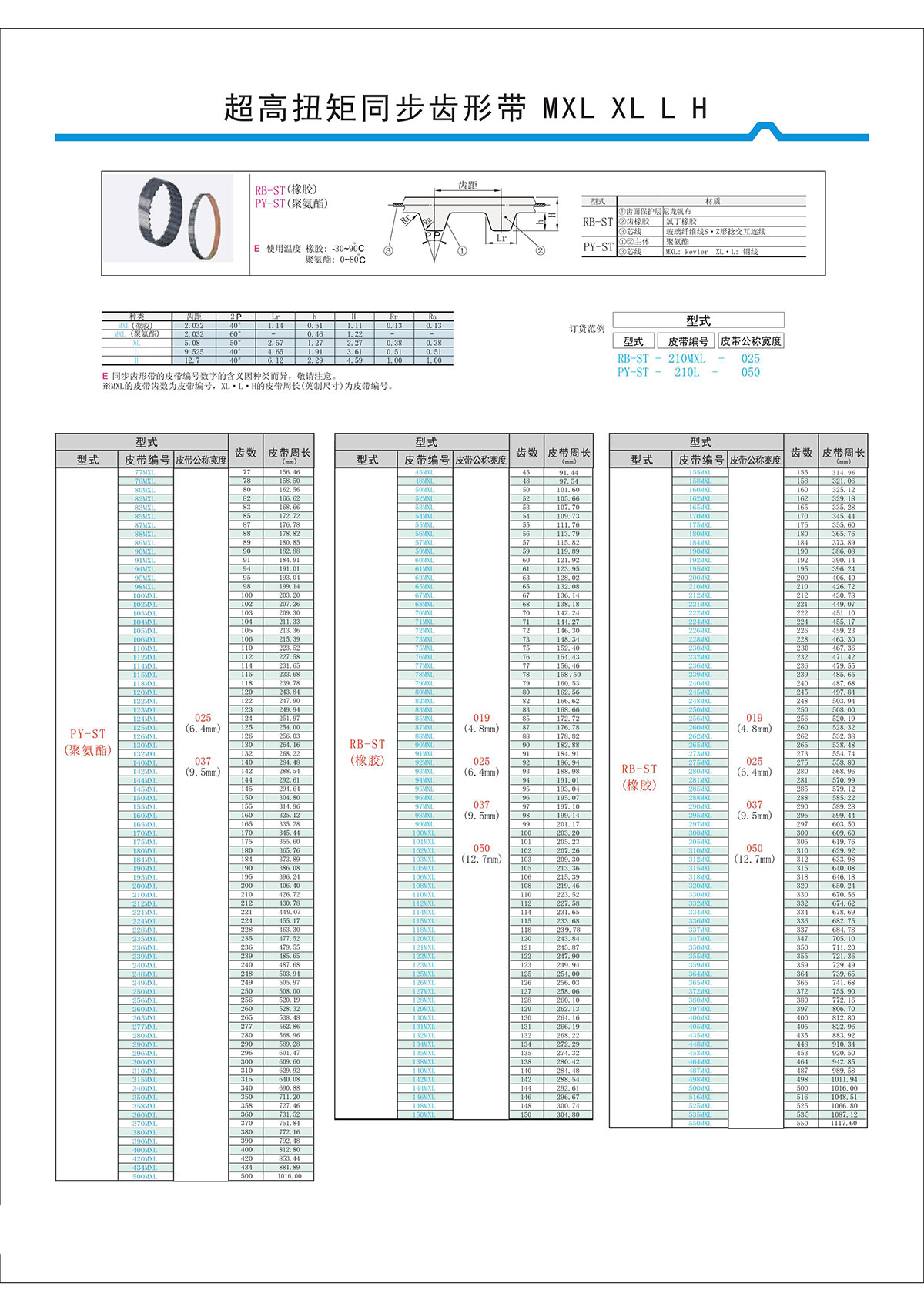 超高扭矩同步齒形帶MXL、XL、L、H.jpg
