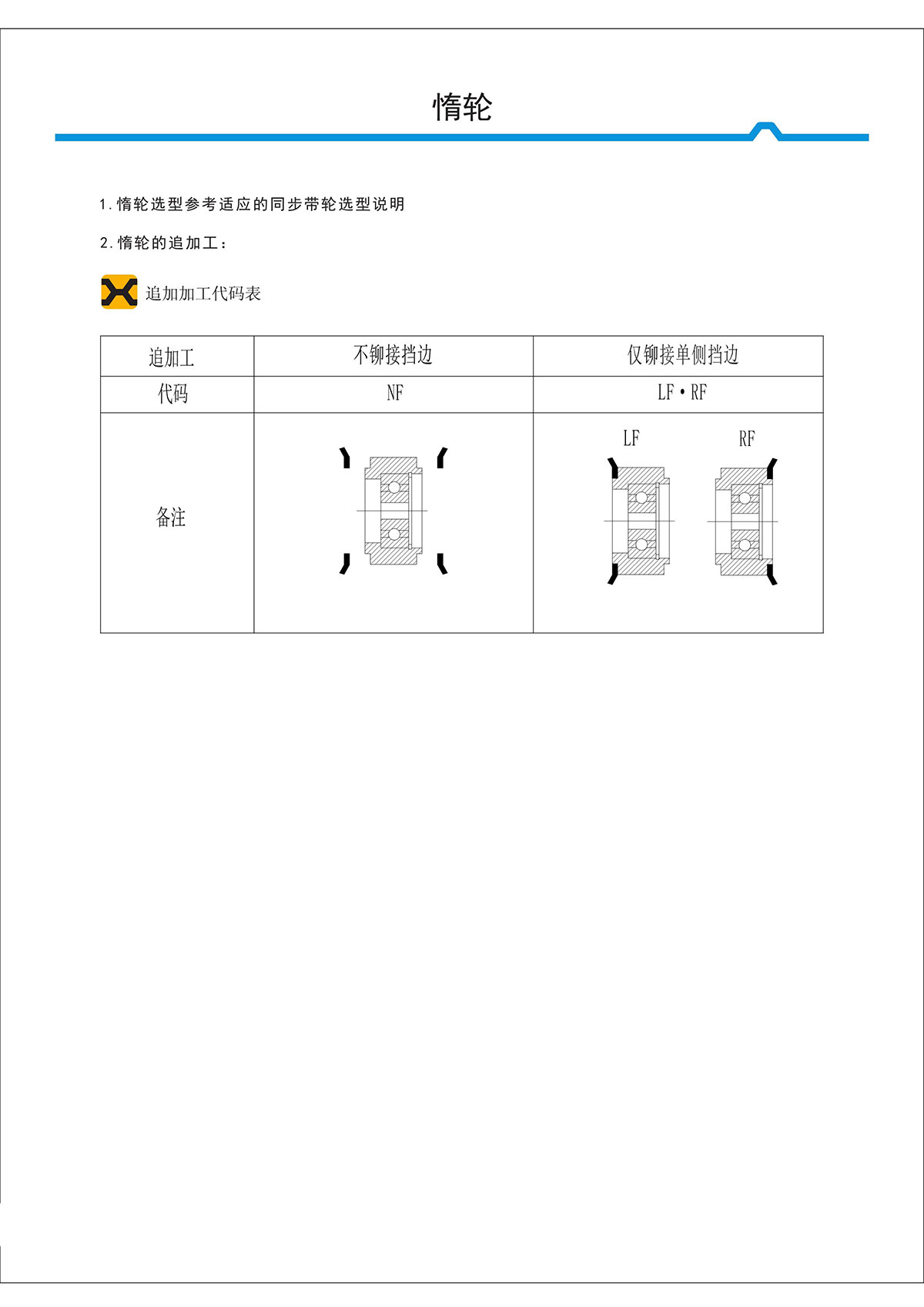 惰輪2.jpg 惰輪2.jpg