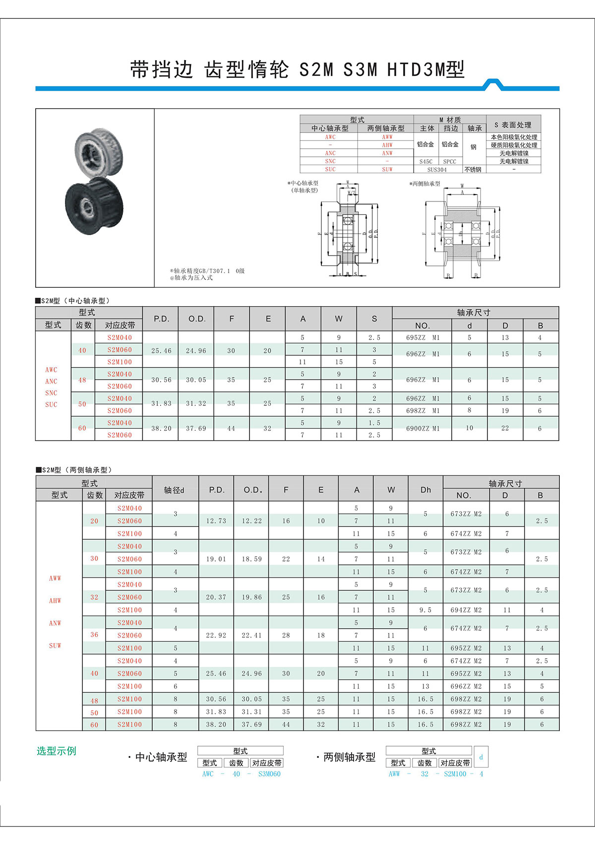 帶擋邊齒形惰輪S2M、S3M、HTD3M型.jpg